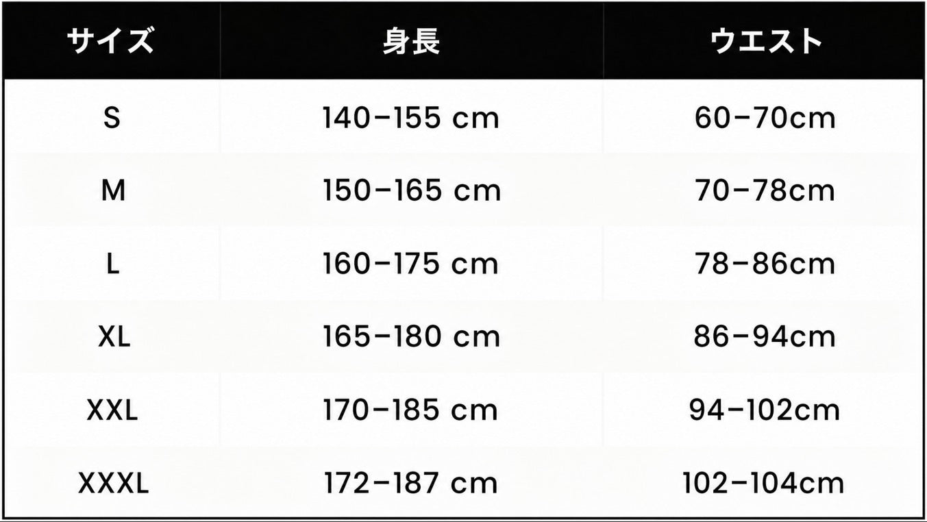 アネズ™ 姿勢ロック