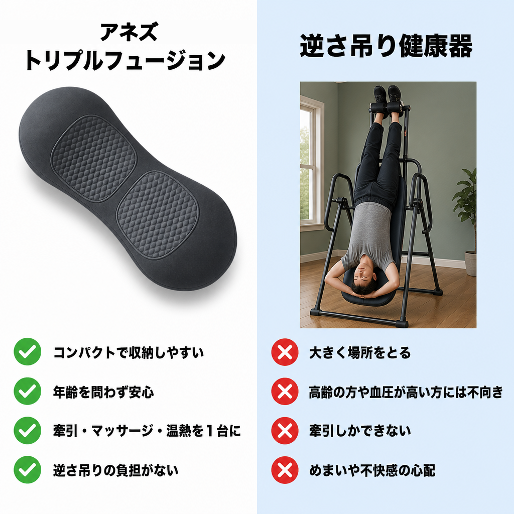逆さ吊り健康器との比較