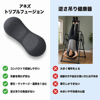 逆さ吊り健康器との比較