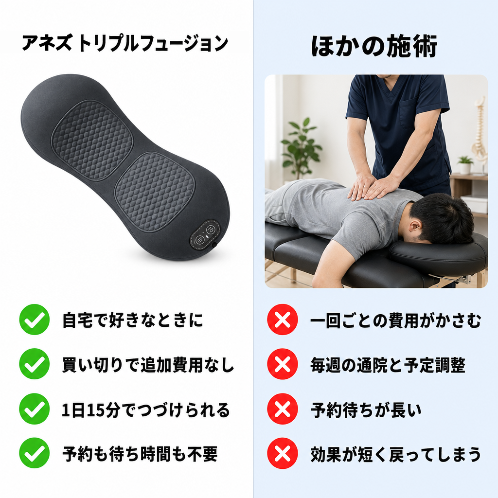 ほかの施術との比較